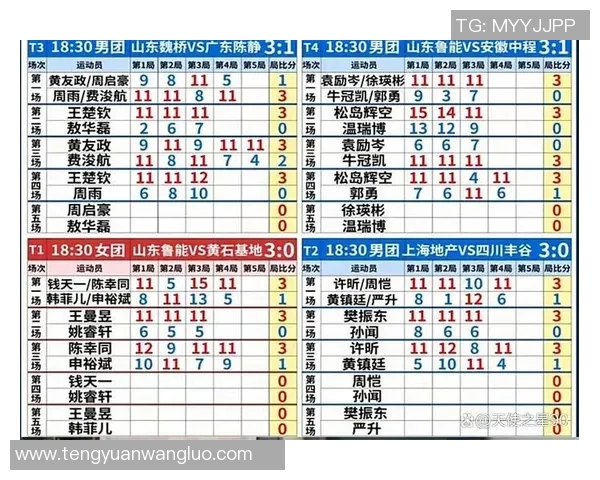 全国锦标赛最新积分榜揭晓北京乒乓球队以59分稳居第一名